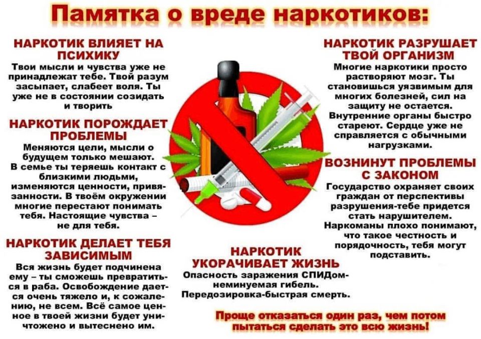 ������ ��������: �������� ������ ����������