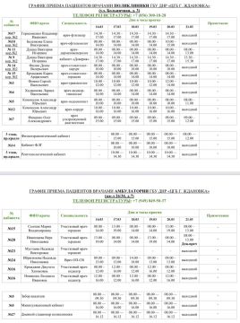 ��������� ��������!. ���������� ������ ������ ������� ����������� � ����������� ��� ��� ���� �. �������� � 16.03.2026 �� 22.03.2026