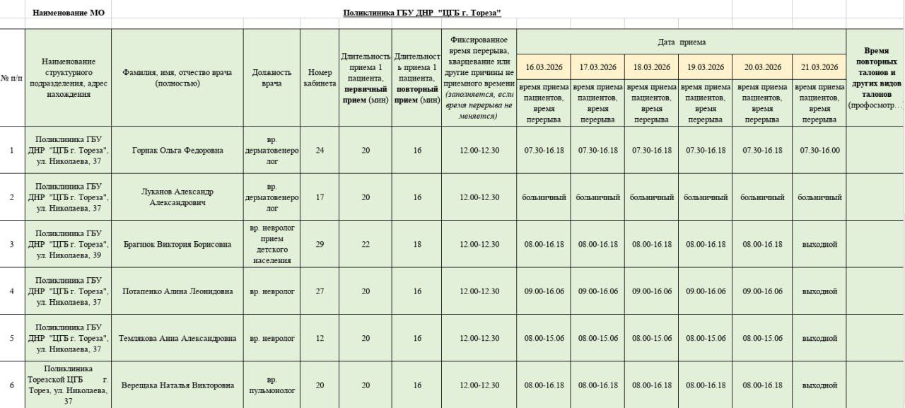 Уважаемые жители городского округа Торез!