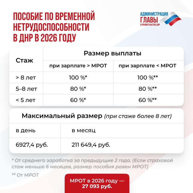 � ��� ������� ������� �� ��������� ������������������