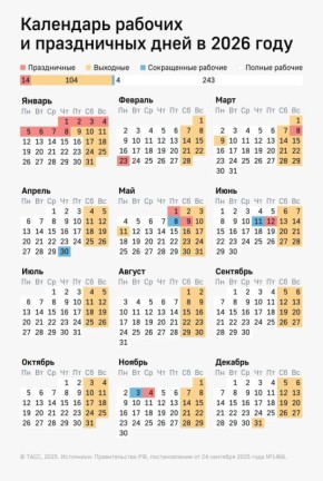 ����� ������ � ��� ���������