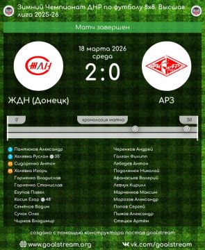 � ����� ��������� �������������� ���� ����������, � ������� ���� �������, ��� "���", �������� ������ ��� ������� ��������� �������, �� "���", �� ������ 2:0