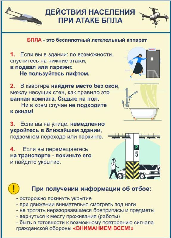 ���� ������: ����������� ����������� �������� (����) ����� ������������ ������������� ������ ������������