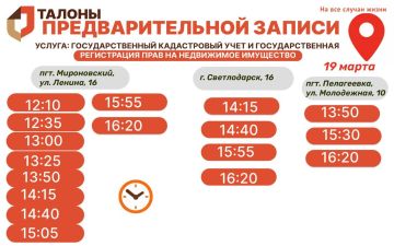 ���������� ������� ������� � ��������� ������ � ������ ���������� ���