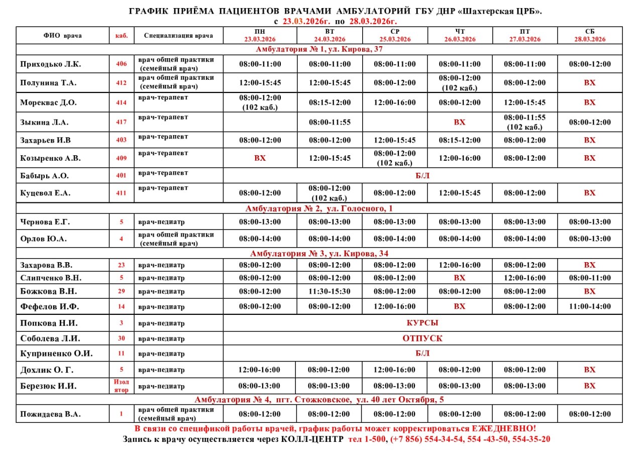 ВниманиеИзменения в информации о графике приемов врачами