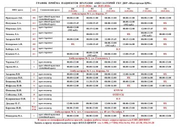 ����������������� � ���������� � ������� ������� �������