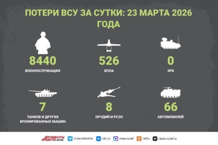 ������� �������� ������� �������� ���