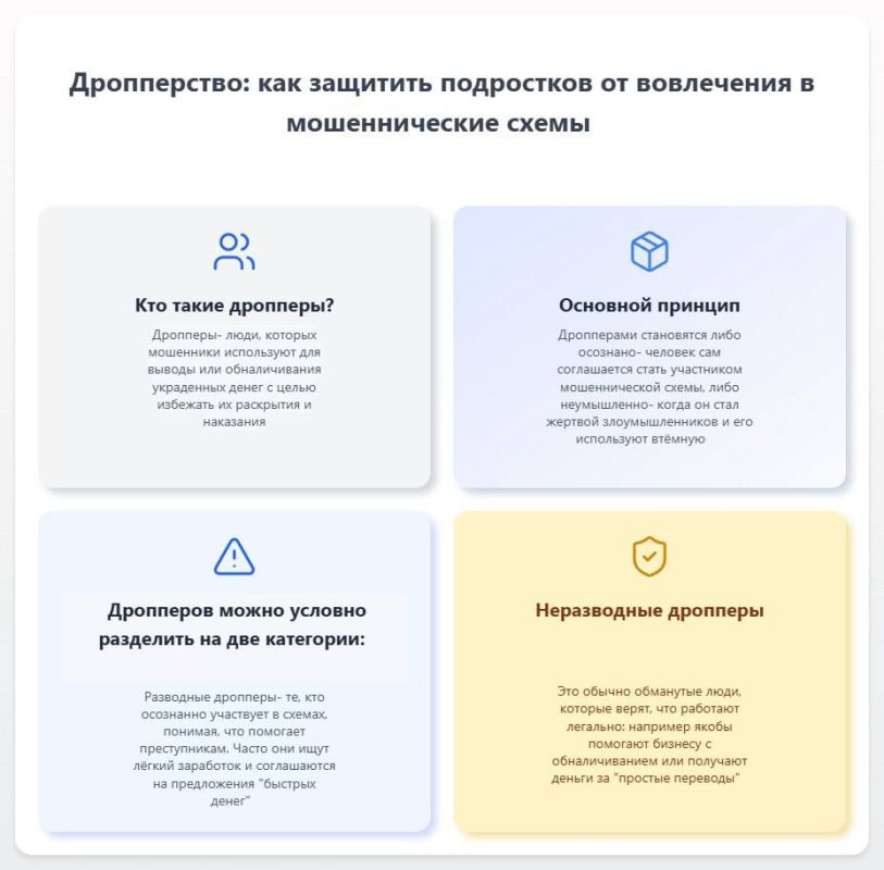 ����� �����: �����������: �������� ��������