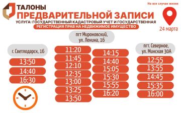 ���������� ������� ������� � ��������� ������ � ������ ���������� ���