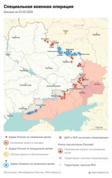 ������������. ���������� � ������� ������� �� 25 �����: