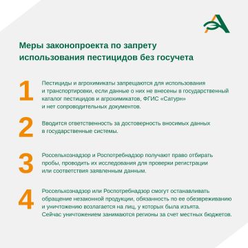 ������� �������� � ������������� ������ �������� � ����� �� ���������� ��������� � ����������� � ��������������