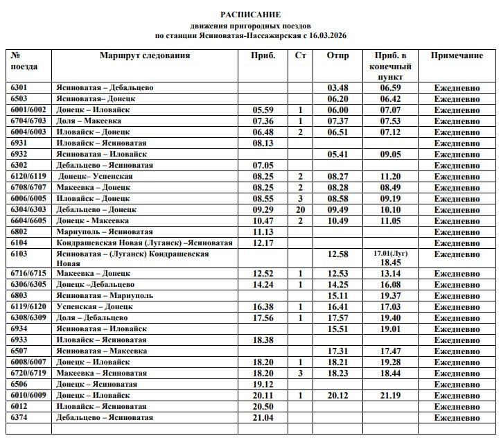 ��������� ������: ��������� ������ ������������� �������������� ������!