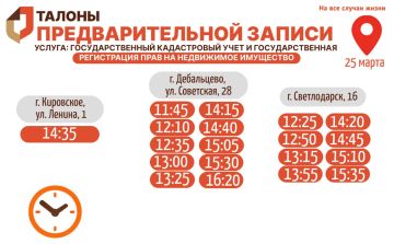 ���������� ������� ������� � ��������� ������ � ������ ���������� ���