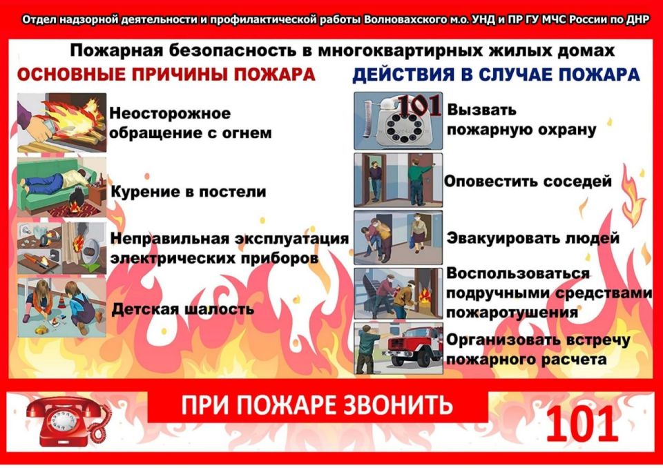 ������������� ������ �����������: ...