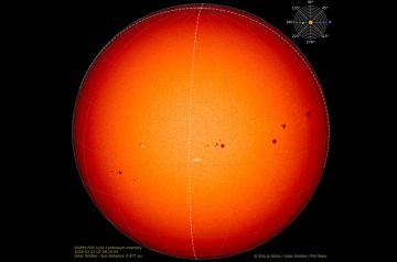 ������ ��� ����: ������� ������ ����� ������� �� ����� �����