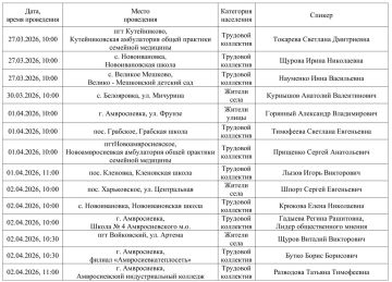 Информация для жителей Амвросиевского муниципального округа