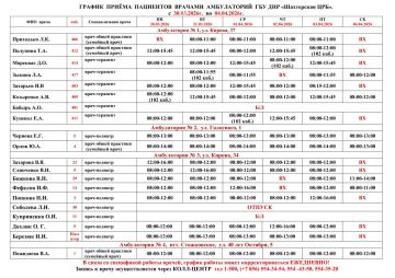 ВниманиеИнформация о графике приемов врачами
