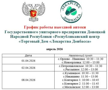 ������ ����������� �� ������ 2026 ����