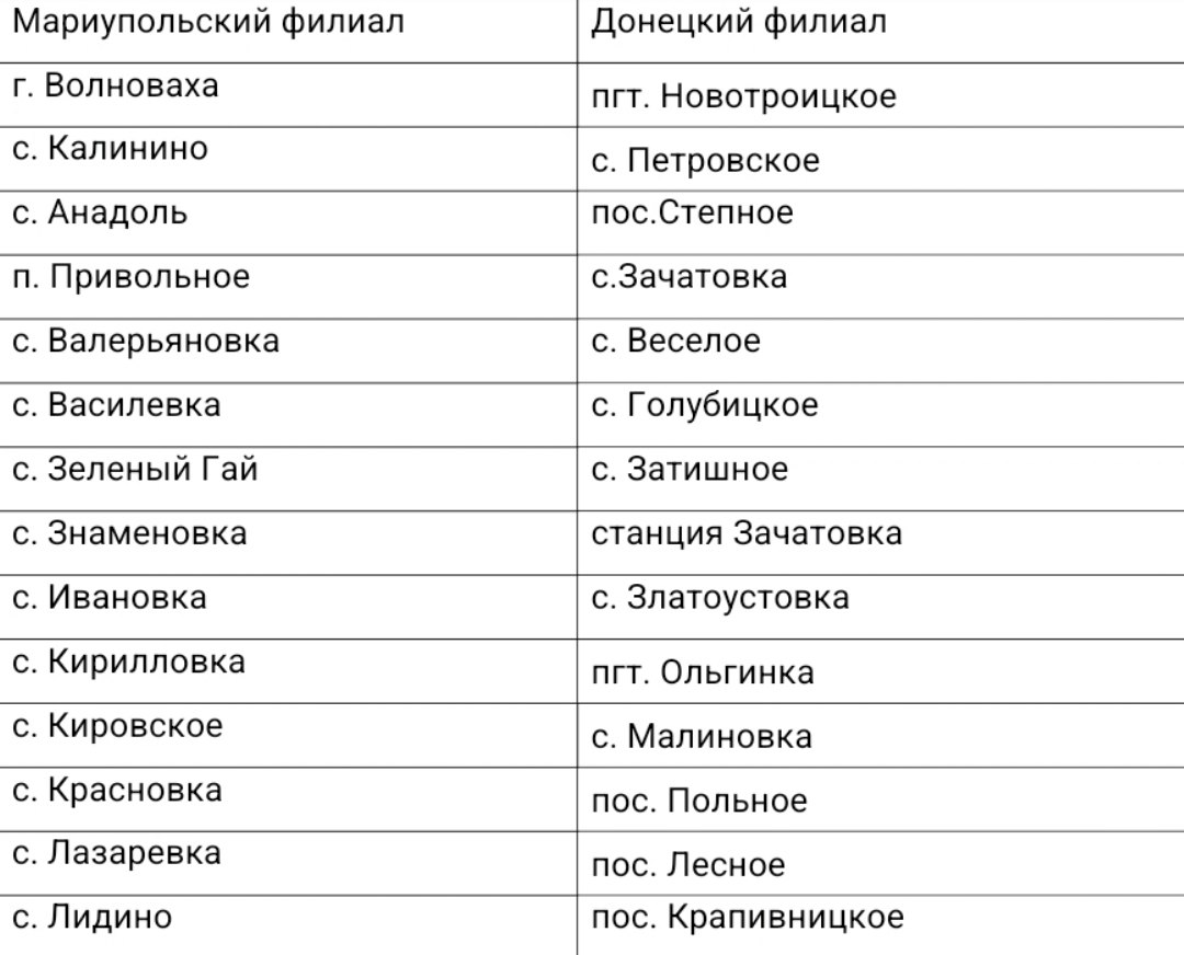 Согласно Постановлению Комитета по тарифам Донецкой Народной Республики от 22.12.2025 года №20/5 «Об установлении предельных единых тарифов на услугу регионального оператора по обращению с твердыми коммунальными отходами ГУП...