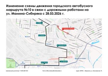 ��������� ������ � ����� ������ ���������