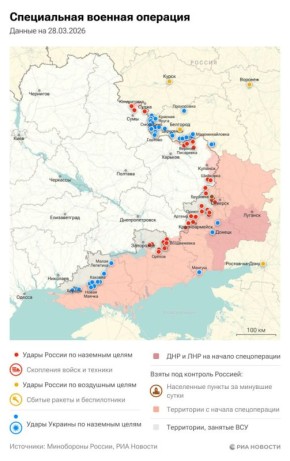 Спецоперация. Обстановка и главные события на 28 марта