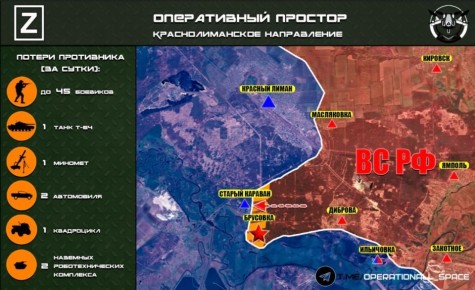 ���������� �� �������� �� ������������ ���������� ������ �������� �� ���������� �����������