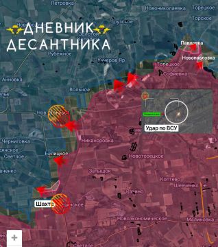 ��� �� ������������� �������: ����������� � ������������ � �������� �� ��������