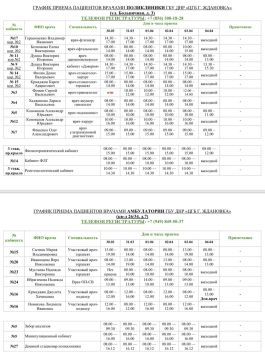 Уважаемые пациенты!. Актуальный график приема врачами амбулатории и поликлиники ГБУ ДНР «ЦГБ г. Ждановка» с 30.03.2026 по 05.04.2026