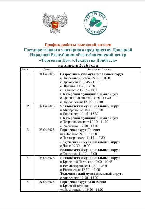 ������ ����������� �� ������ 2026 ����