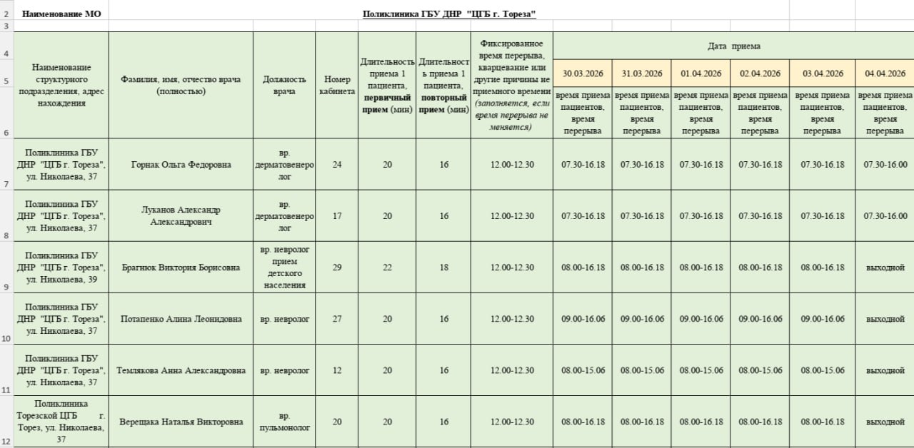Уважаемые жители городского округа Торез!