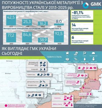 Виктория Мельникова: Называется «здобули». Вспомнили на Украине "домайдановские" времена