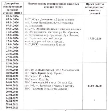 Александр Пеняев: График подачи воды на город Ясиноватая в период с 01.04.2026 по 30.04.2026