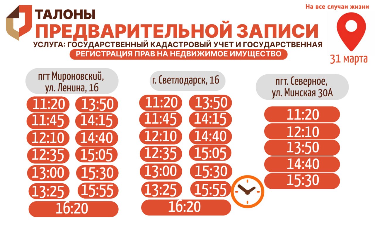 Актуальное наличие талонов в настоящий момент в разных отделениях МФЦ