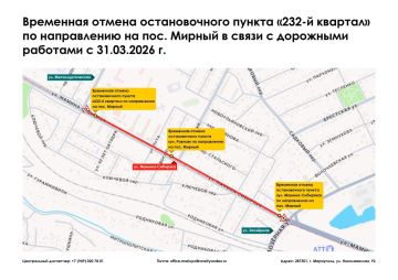 ��������� ������ � ����� ������ ���������