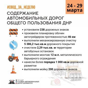 Подвели итоги работ в рамках содержания дорог общего пользования за минувшую неделю