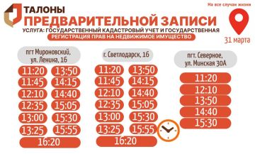 ���������� ������� ������� � ��������� ������ � ������ ���������� ���