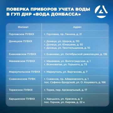 �������� ���: �������� ������� ����� ���� ����� � �������� ����� ��������