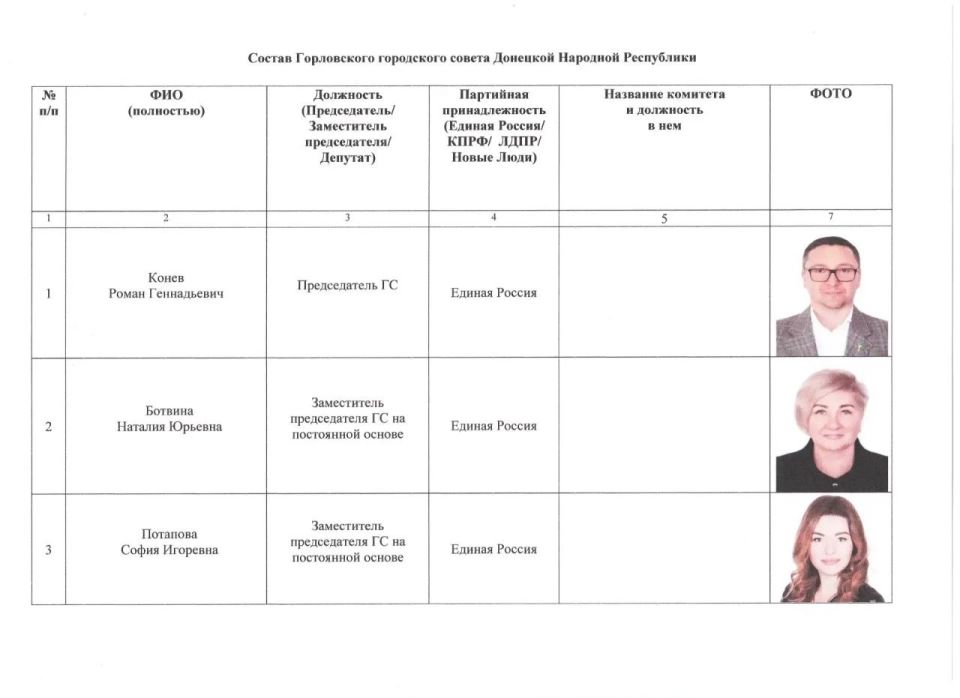 ����� �����: ���������� � ����������� ������� ����������� ���������� ������ �������� �������� ���������� �� ��������� �� 01.04.2026