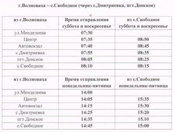 ����������� ���� �������������