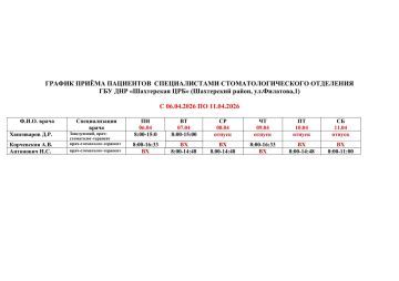 ������ ��Ȩ�� ������� � 06.04.2026 �� 11.04.2026