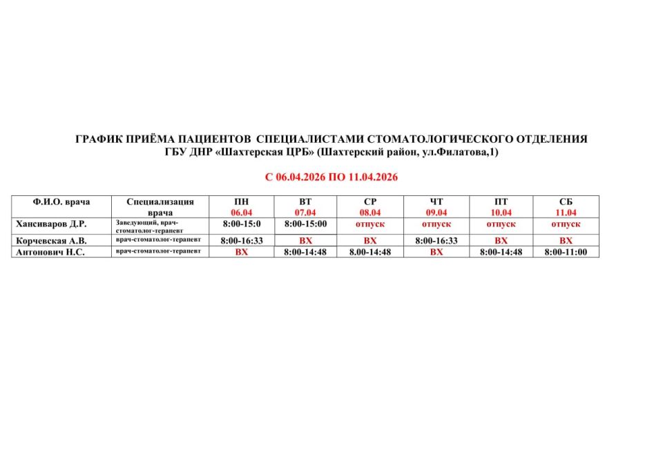 ������ ��Ȩ�� ������� � 06.04.2026 �� 11.04.2026