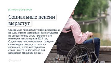 ������������ ��������������� ���� �������� ������� ����������� �� ���������� ���������� � ����������� ����������������