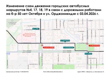 ��������� ������ � ����� ������ ���������