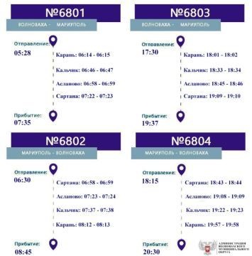 ���������� ����������� ������� �. ���������