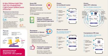 ����������� ���� ������ �����������