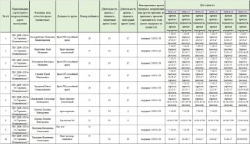 Иван Приходько: График работы специалистов ГБУ ДНР «Городская больница № 3 г. Горловки»