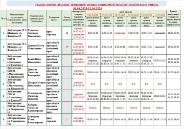 ��������� � ������� ������ ������!