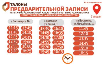 ���������� ������� ������� � ��������� ������ � ������ ���������� ���