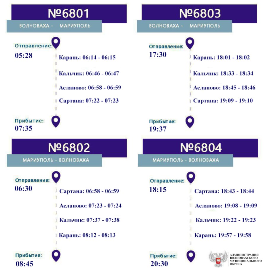 Расписание пригородных поездов г. Волноваха