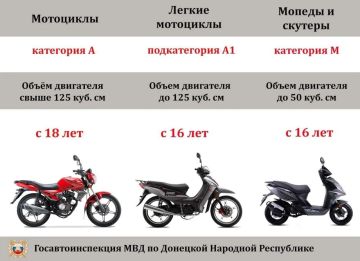 Управлять мототранспортом разрешается только при наличии водительского удостоверения соответствующей категории